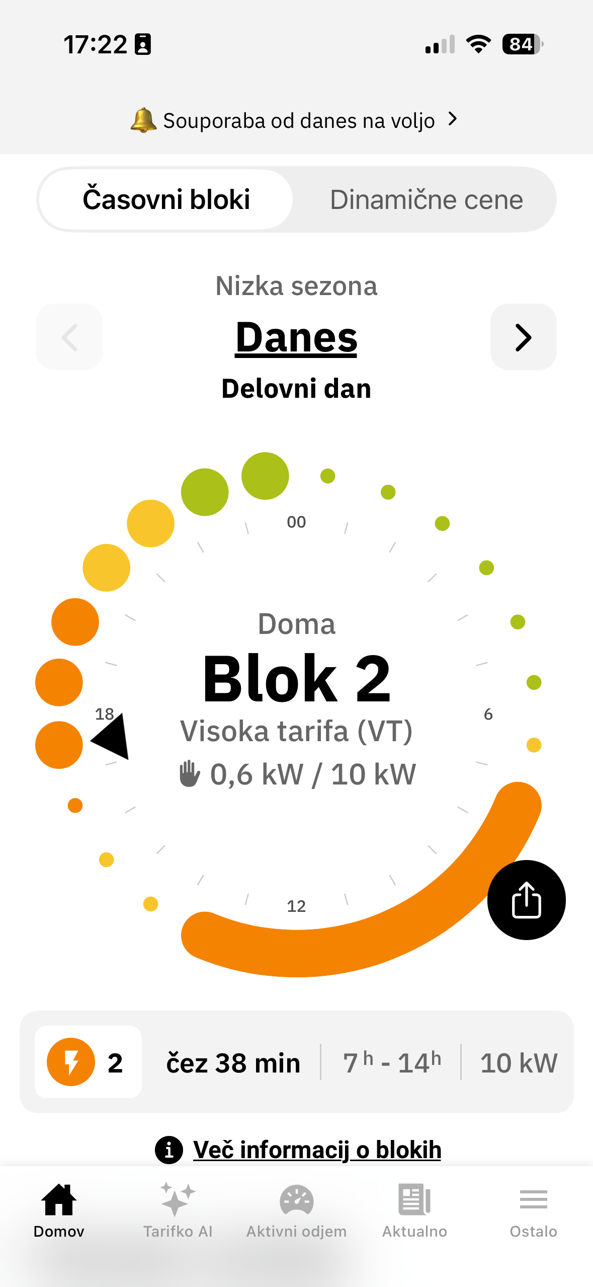 Pregled časovnih blokov in tarif v aplikaciji Tarifnik