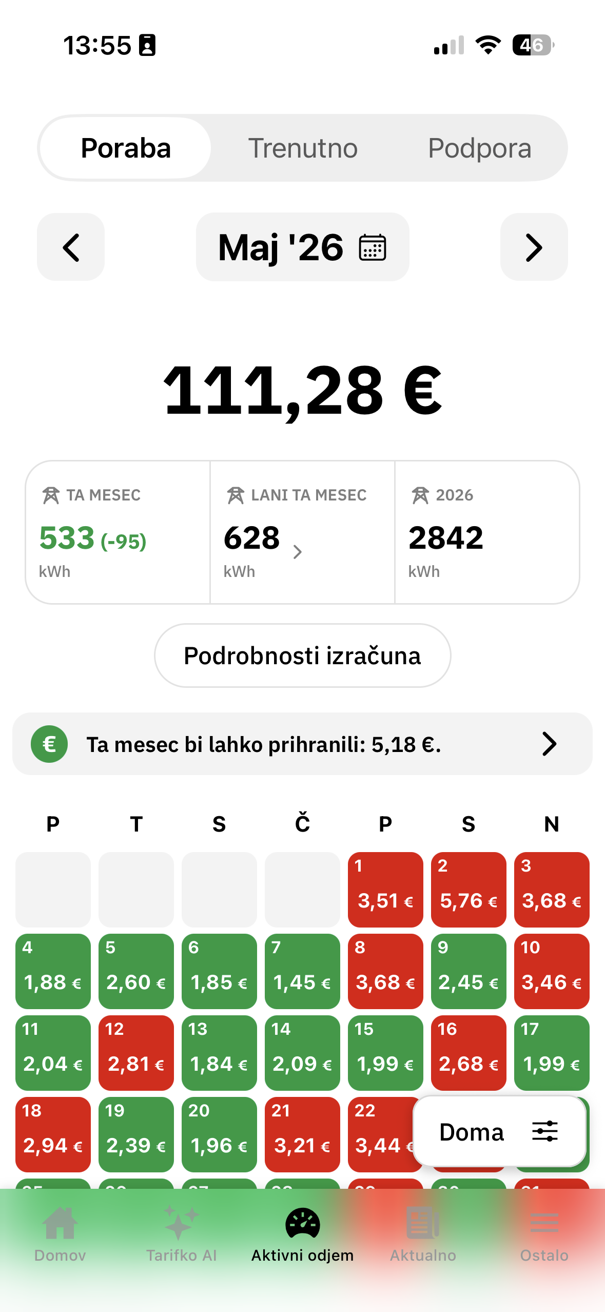 Pregled mesečne porabe v evrih in kWh v aplikaciji Tarifnik